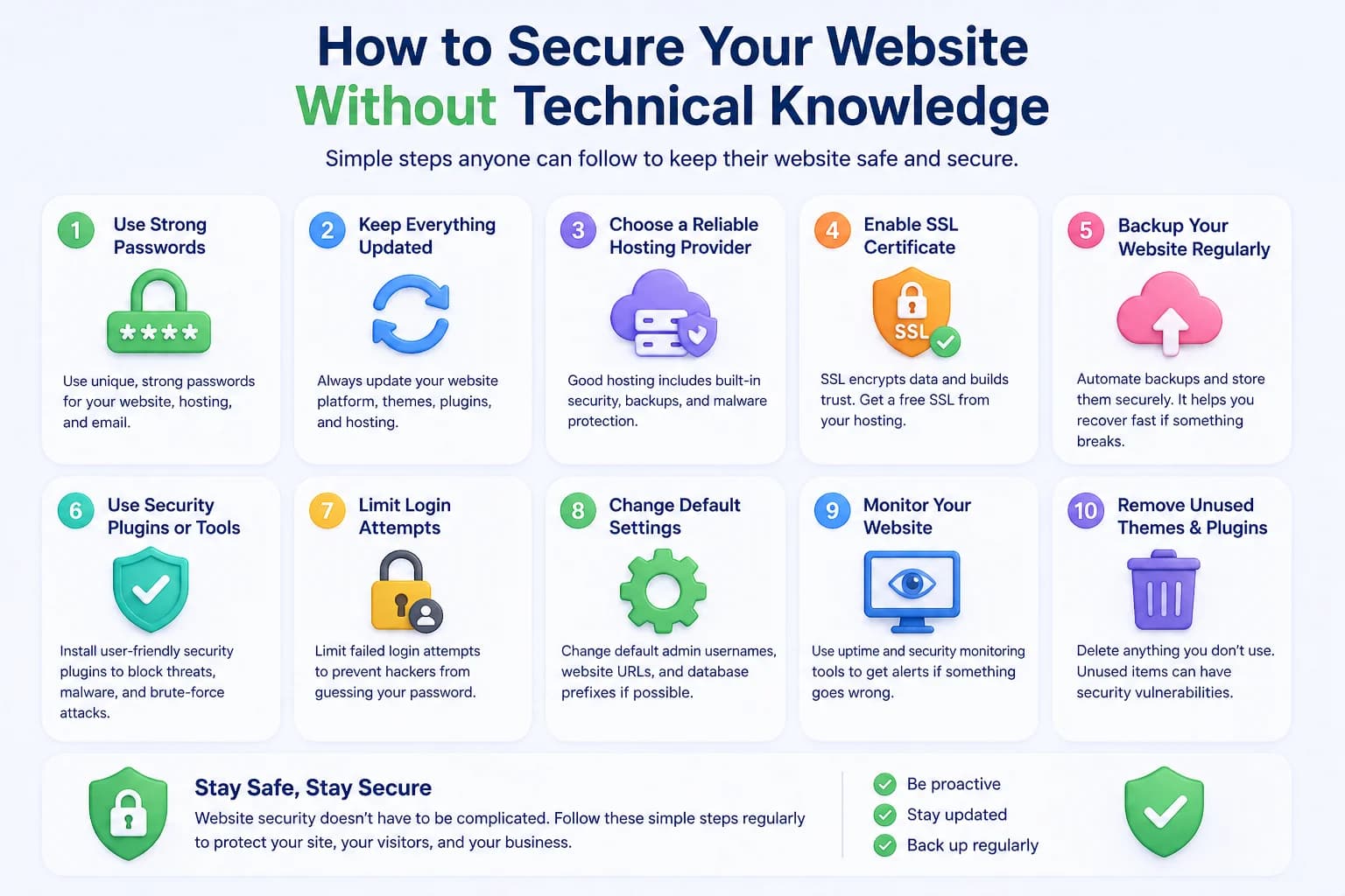 How to Secure Your Website Without Technical Knowledge