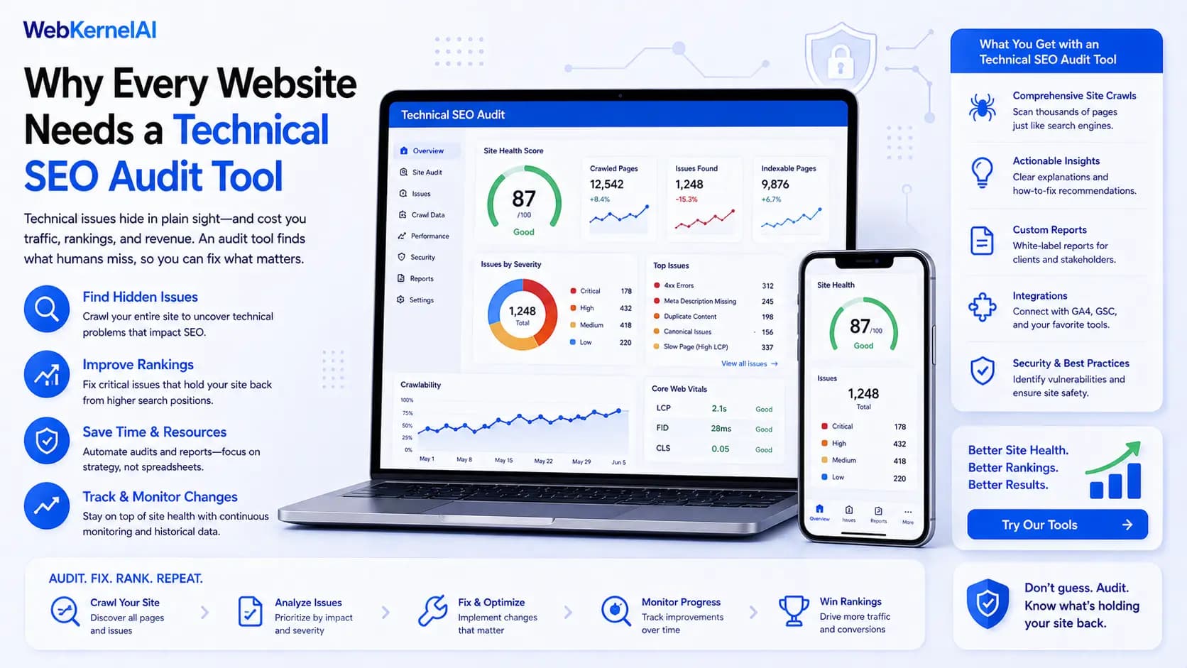 Why Every Website Needs a Technical SEO Audit Tool